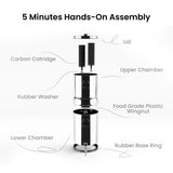 Emergency water filter