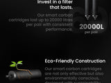 Phoenix Smart Carbon Cartridges