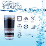 Aimex 8-stage filter reduces chlorine, heavy metals and odours