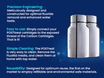 POSTreat Fluoride Removal Filter Cartridge