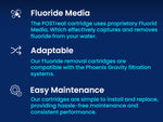 POSTreat Fluoride Removal Filter Cartridge