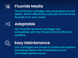 POSTreat Fluoride Removal Filter Cartridge