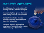 POSTreat Fluoride Removal Filter Cartridge