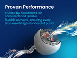 POSTreat Fluoride Removal Filter Cartridge