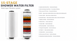 Aimex Water PureRain 15_stage shower filter cartridge breakdown showing multi_layer filtration system layers