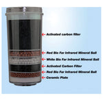 8 Stage Water Filter